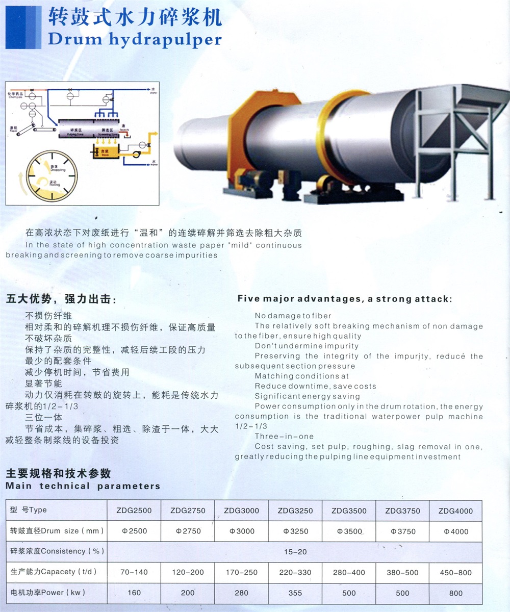 轉(zhuǎn)鼓式水力碎漿機1